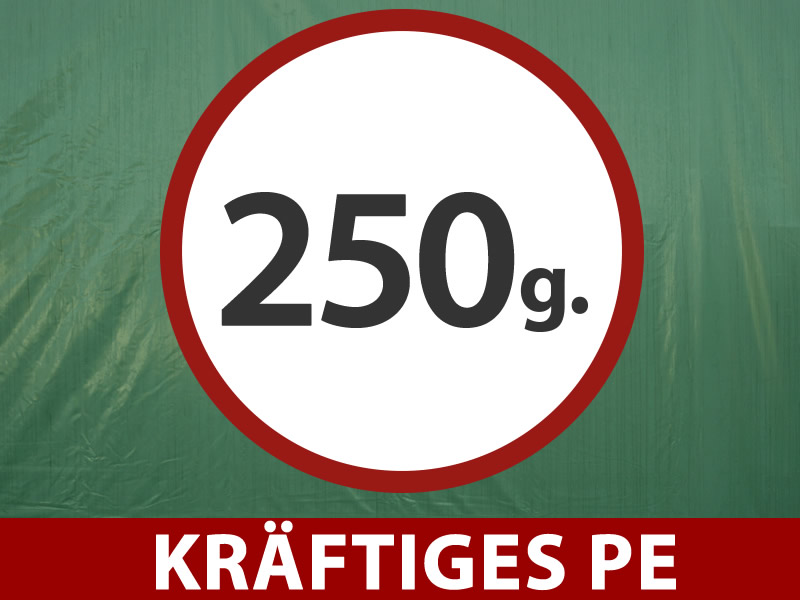 Funktionen und Details – Bild 2