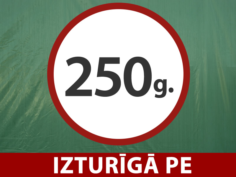 Funkcijas un informācija - Attēls 2