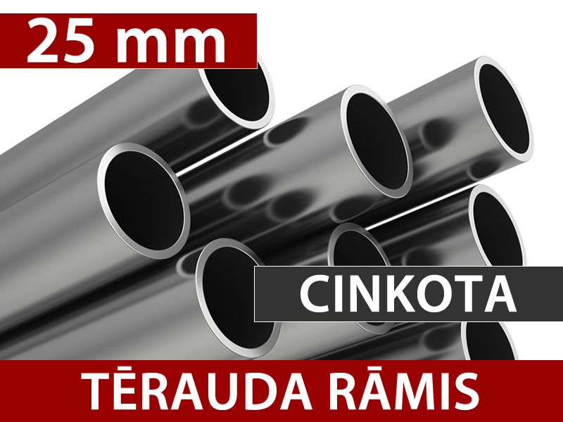 Funkcijas un informācija - Attēls 2