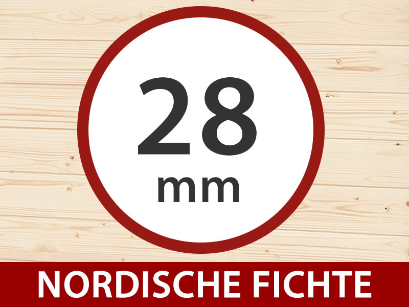 Funktionen und Details – Bild 2