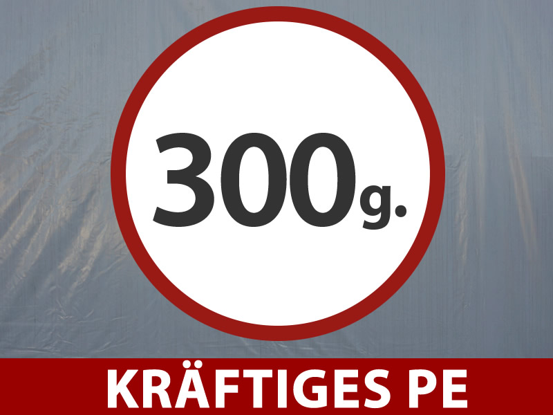 Funktionen und Details – Bild 2