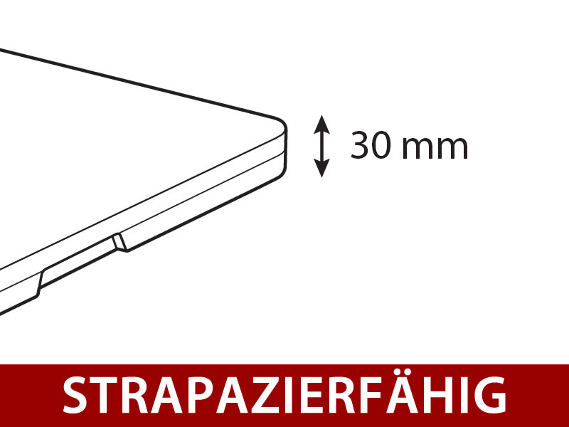 Funktionen und Details – Bild 1