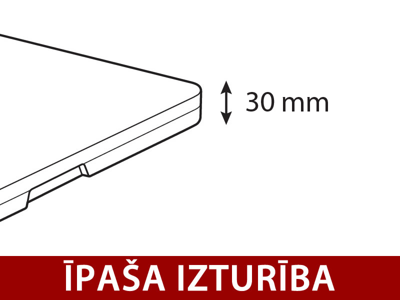Funkcijas un informācija - Attēls 1