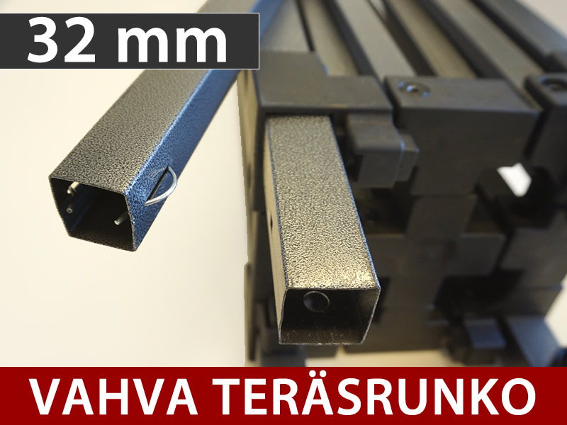 Ominaisuudet ja yksityiskohdat - Kuva 1