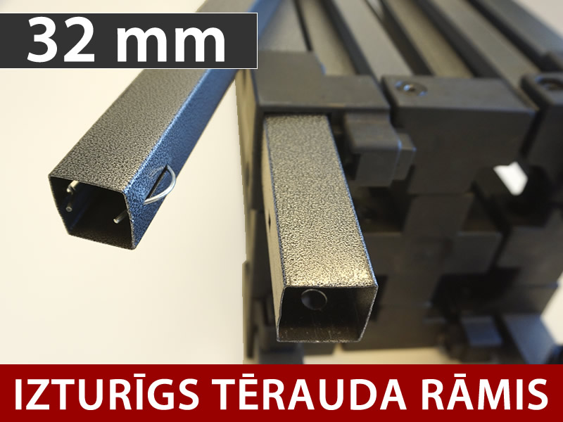 Funkcijas un informācija - Attēls 1