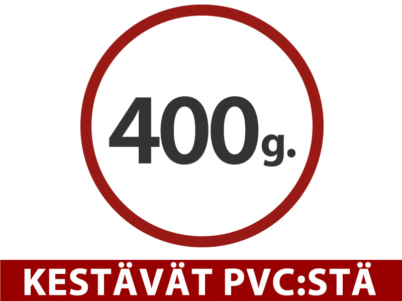 Ominaisuudet ja yksityiskohdat - Kuva 1