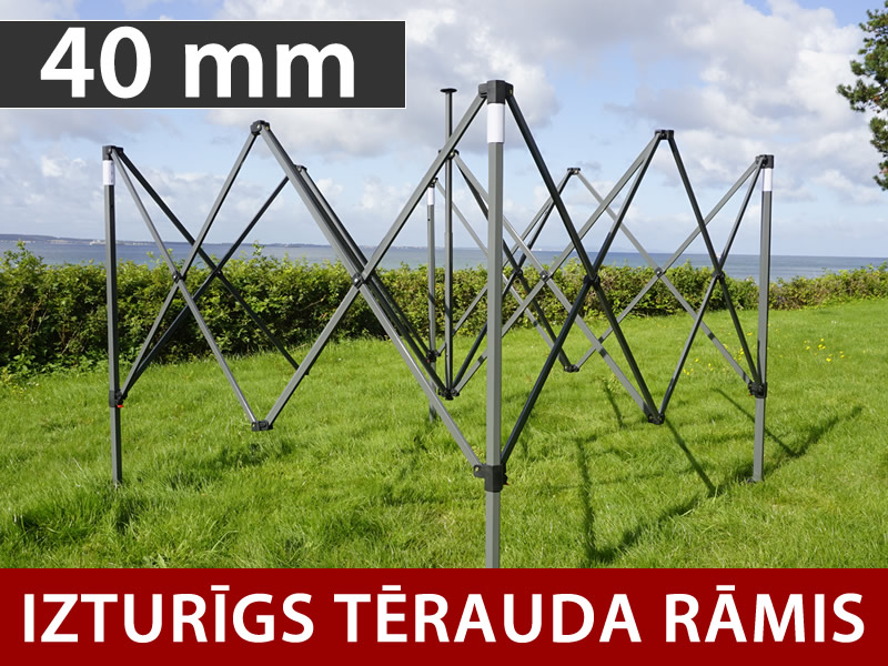 Funkcijas un informācija - Attēls 2