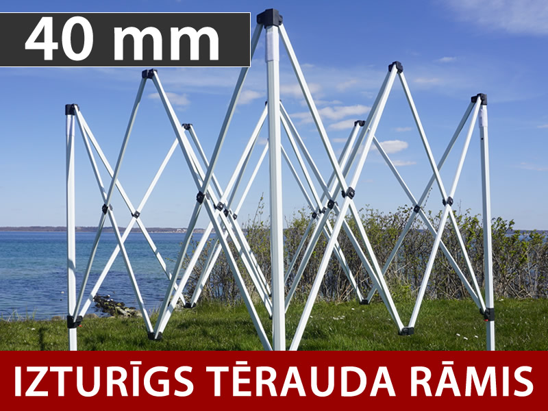 Funkcijas un informācija - Attēls 1