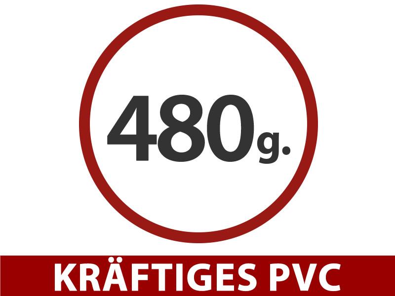 Funktionen und Details – Bild 1