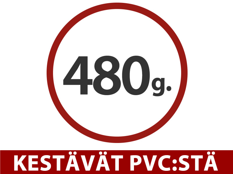 Ominaisuudet ja yksityiskohdat - Kuva 1