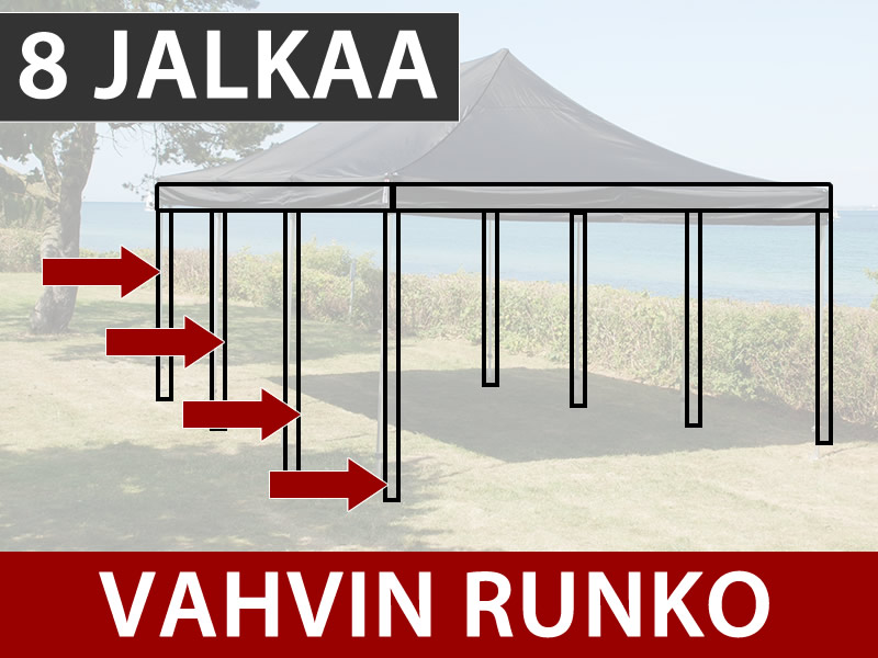 Ominaisuudet ja yksityiskohdat - Kuva 1