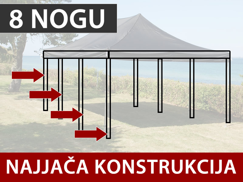 Značajke i detalji - Slika 1