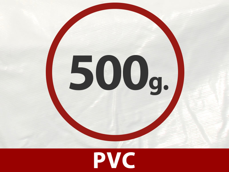 Funkcijas un informācija - Attēls 1