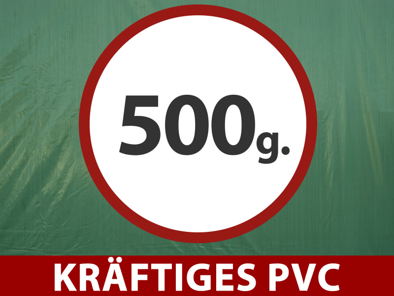 Funktionen und Details – Bild 1