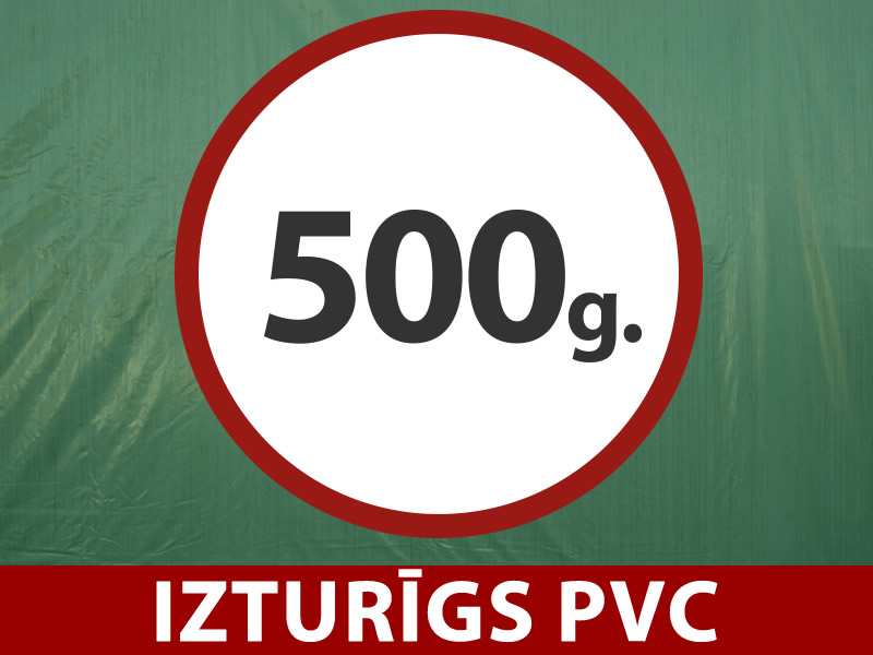 Funkcijas un informācija - Attēls 1