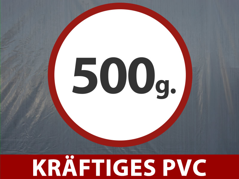 Funktionen und Details – Bild 1