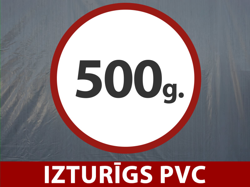 Funkcijas un informācija - Attēls 1