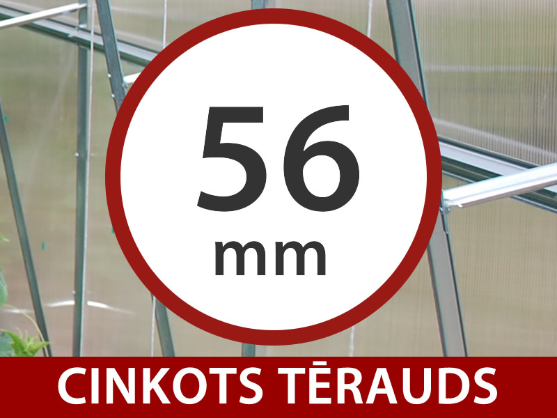 Funkcijas un informācija - Attēls 1