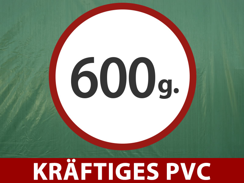 Funktionen und Details – Bild 2