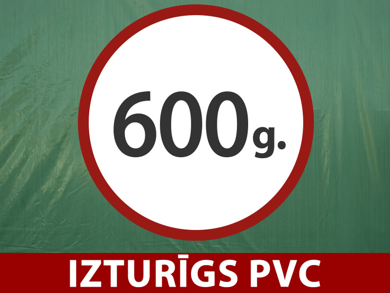 Funkcijas un informācija - Attēls 2