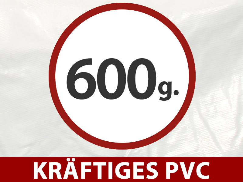 Funktionen und Details – Bild 1