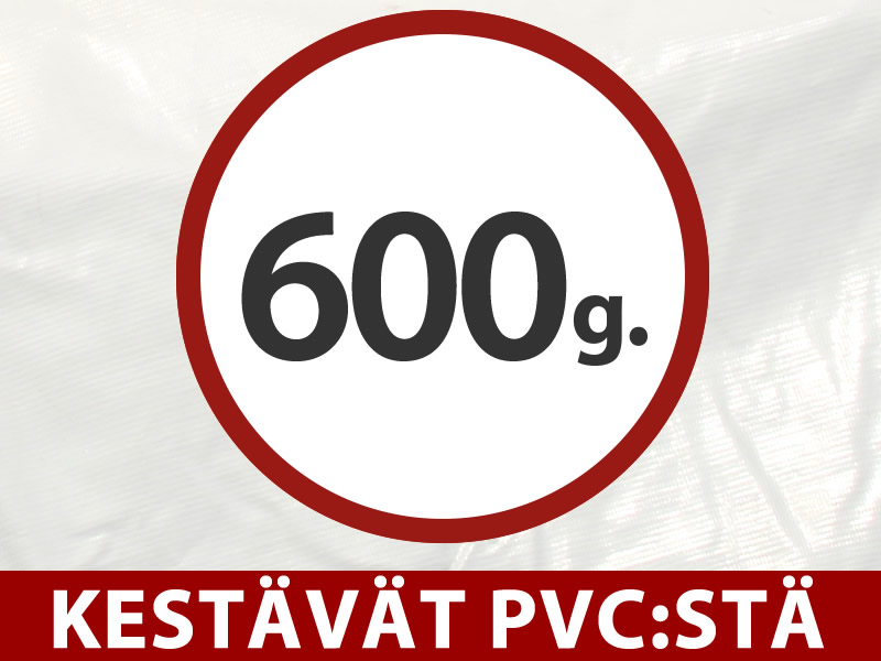 Ominaisuudet ja yksityiskohdat - Kuva 1