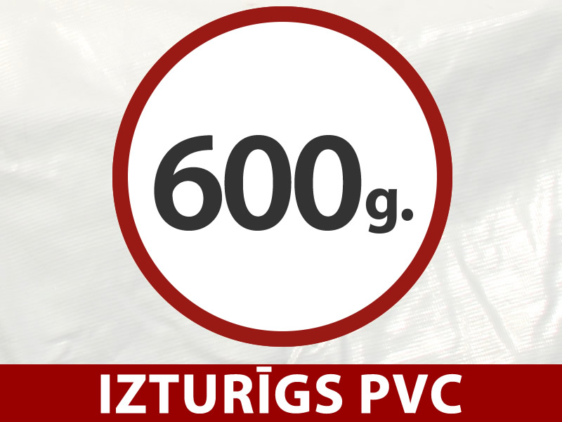 Funkcijas un informācija - Attēls 1