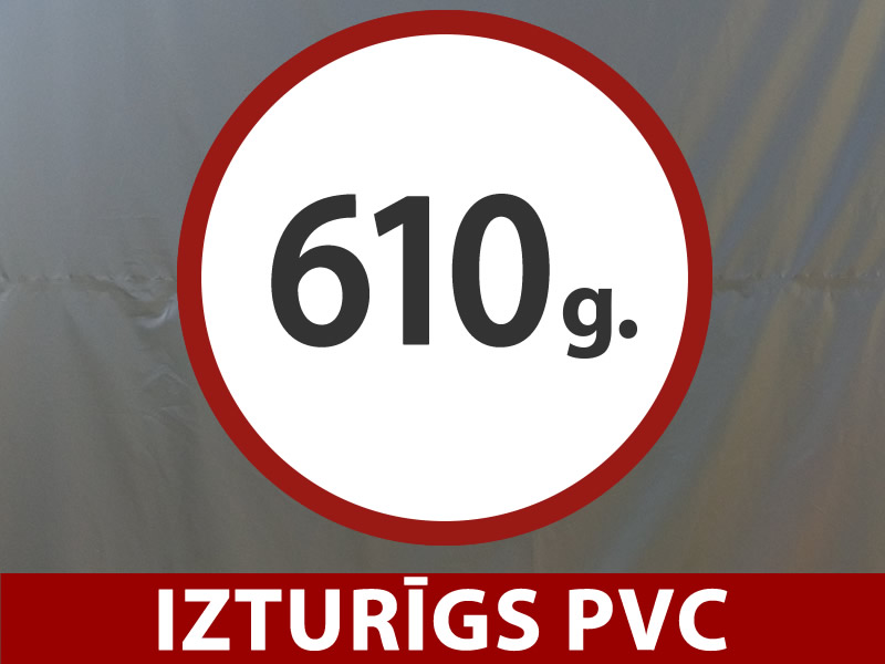 Funkcijas un informācija - Attēls 1