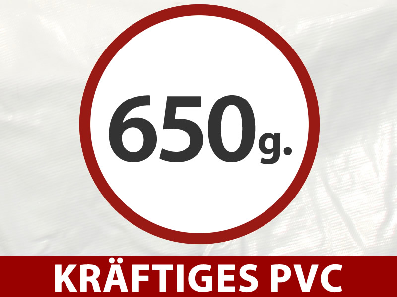 Funktionen und Details – Bild 1