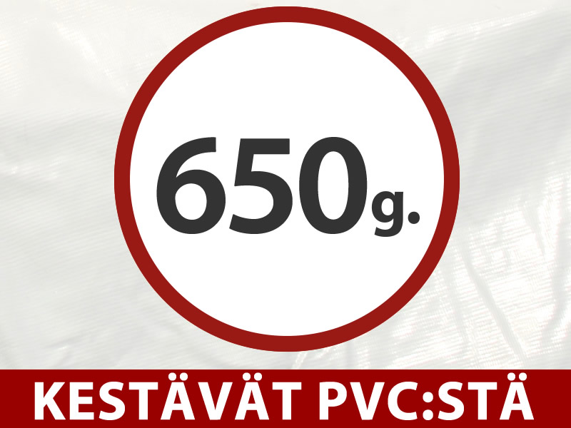 Ominaisuudet ja yksityiskohdat - Kuva 1