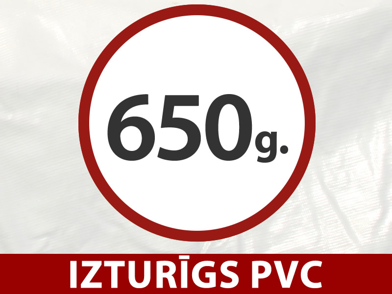 Funkcijas un informācija - Attēls 1