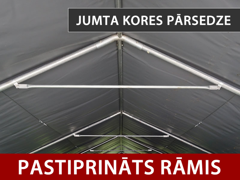 Funkcijas un informācija - Attēls 3