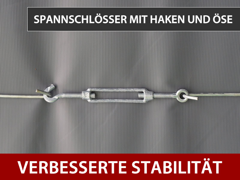 Funktionen und Details – Bild 1