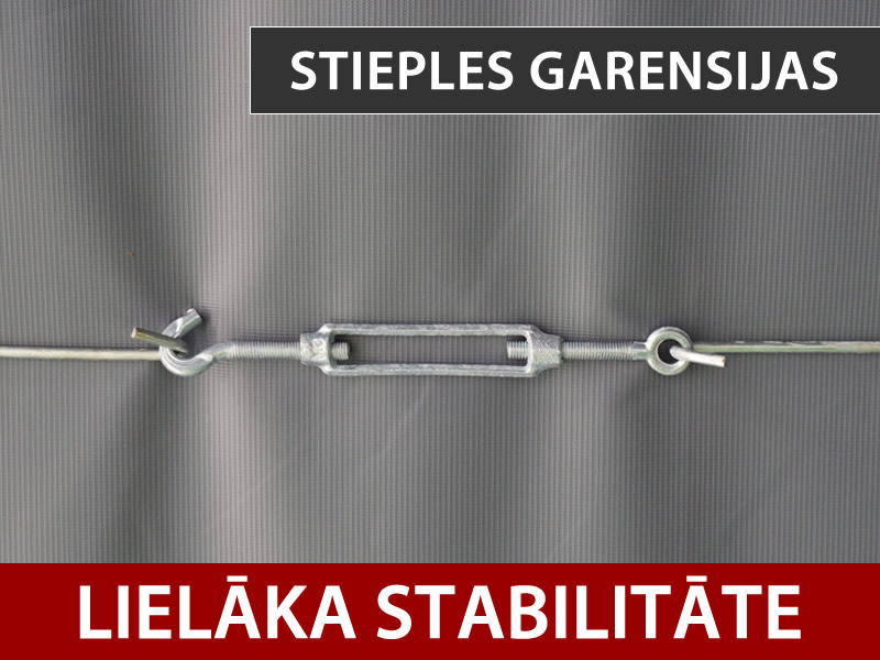 Funkcijas un informācija - Attēls 1