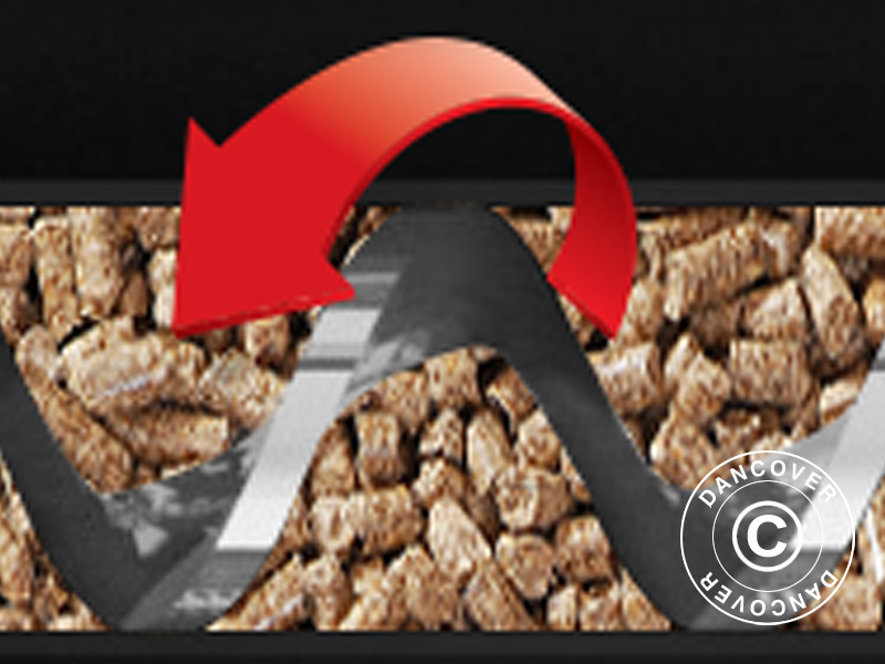 Funksjoner og detaljer - Bilde 2