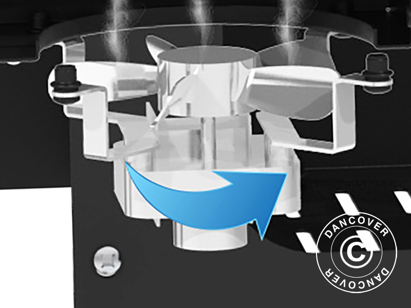 Funksjoner og detaljer - Bilde 3