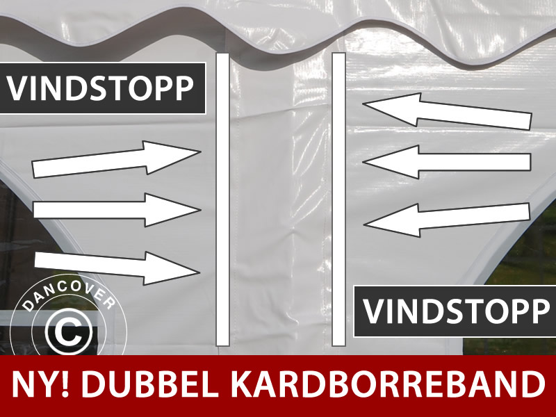 Funktioner och detaljer - Bild 2