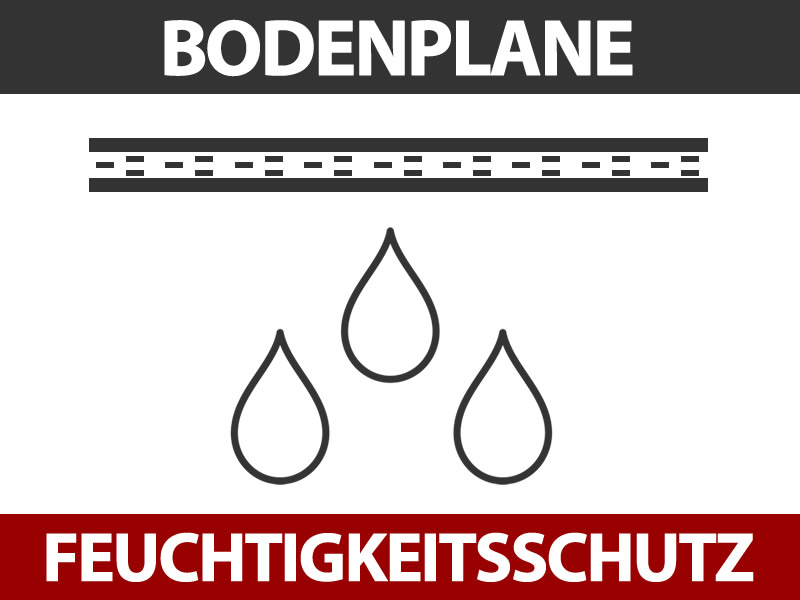 Funktionen und Details – Bild 1