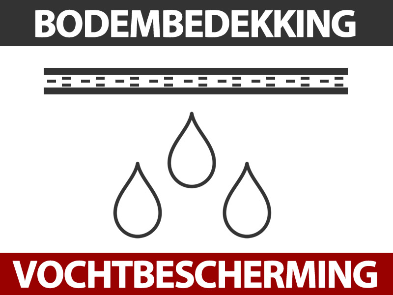 Kenmerken en details - Afbeelding 1