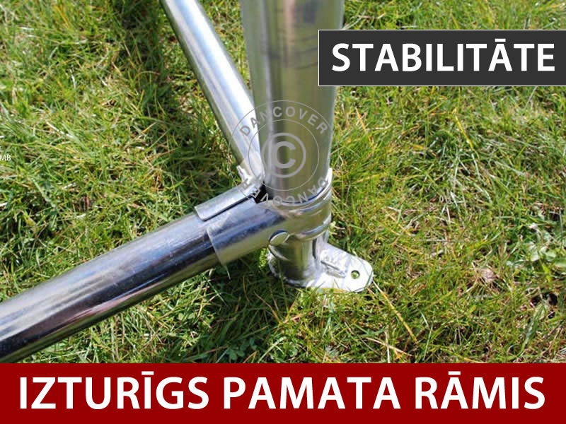 Funkcijas un informācija - Attēls 3