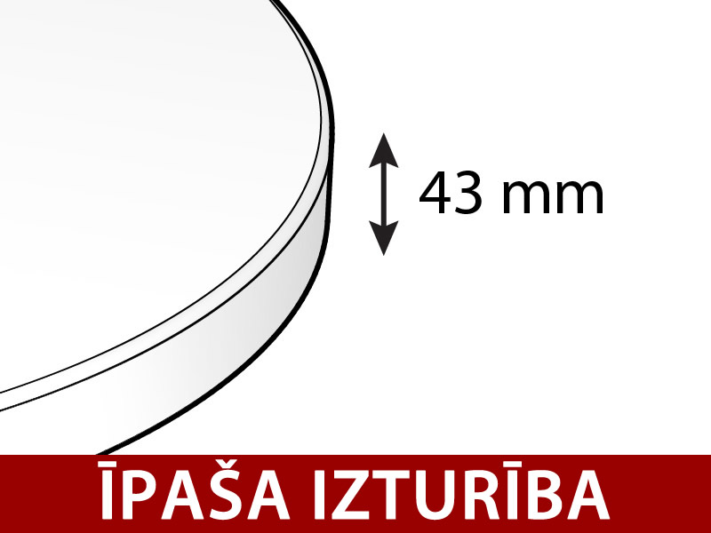 Funkcijas un informācija - Attēls 1
