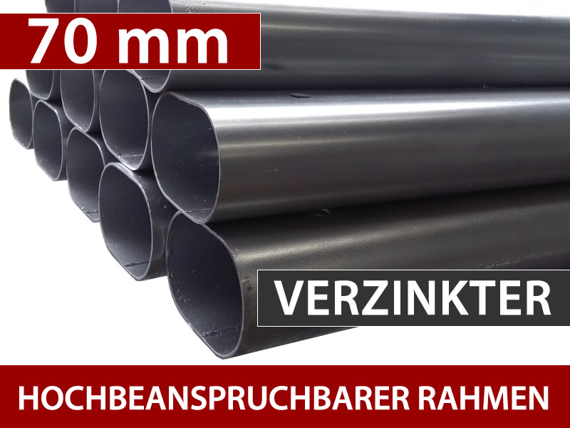 Funktionen und Details – Bild 3