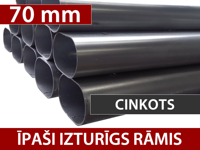 Funkcijas un informācija - Attēls 3