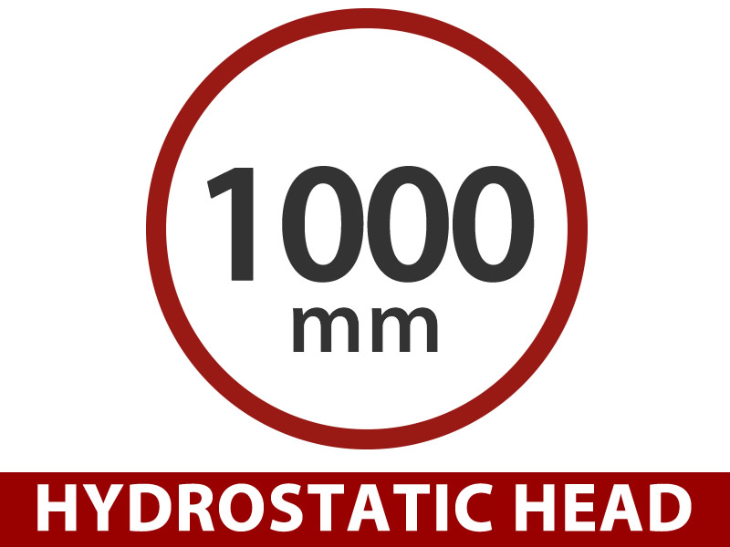 Funksjoner og detaljer - Bilde 3