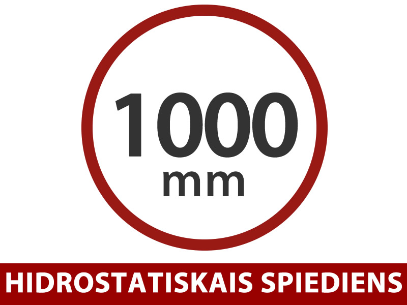 Funkcijas un informācija - Attēls 3