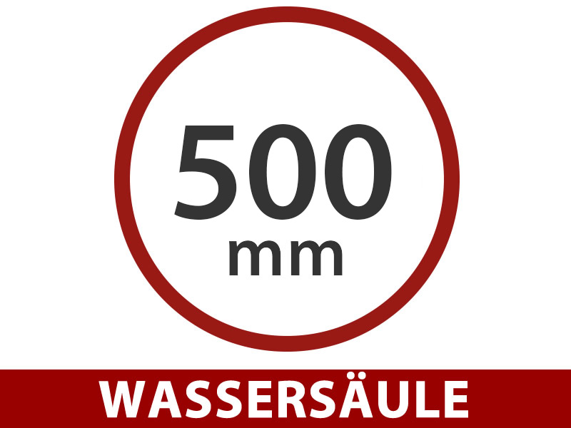 Funktionen und Details – Bild 2