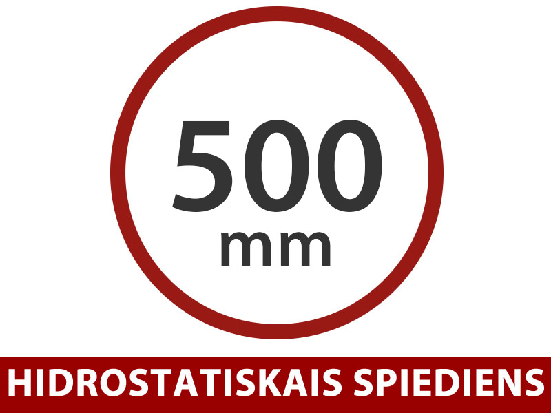 Funkcijas un informācija - Attēls 2