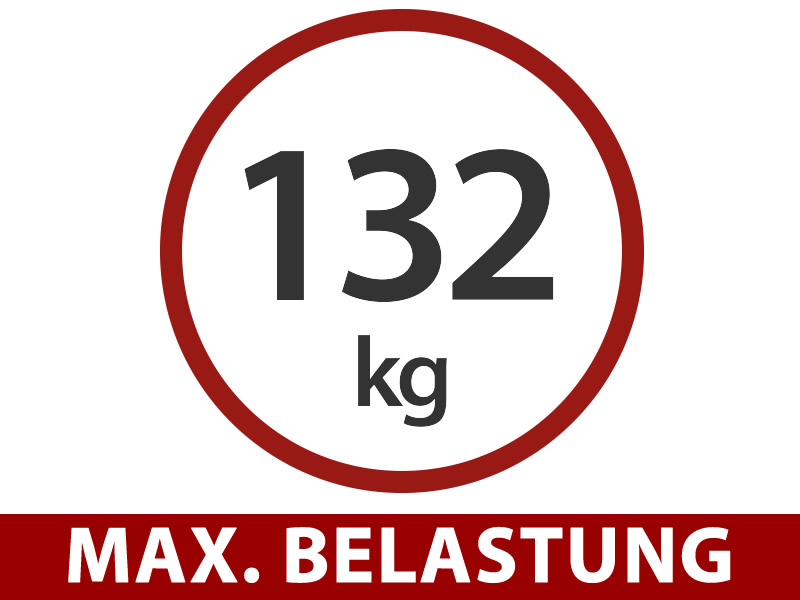 Funktionen und Details – Bild 2