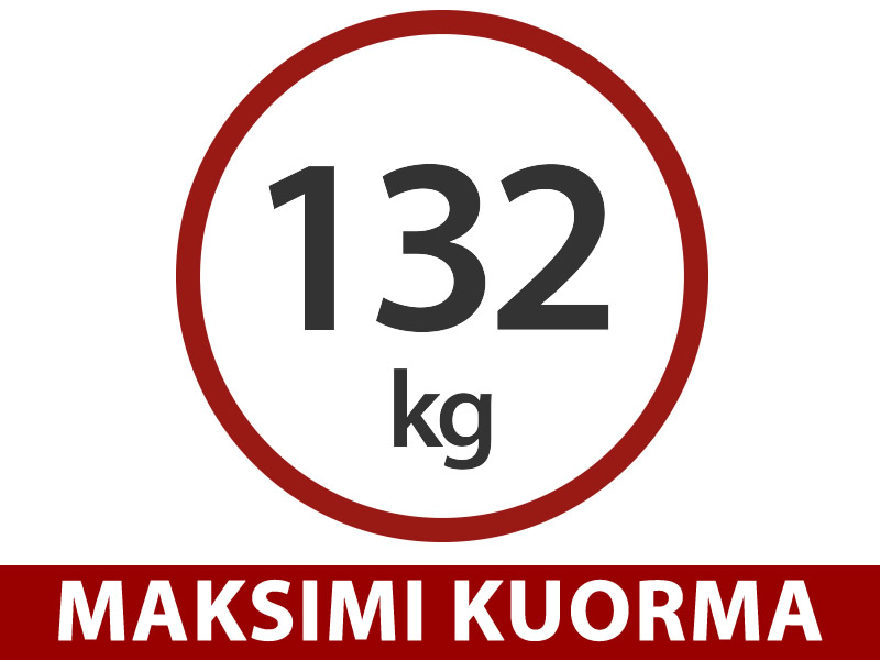 Ominaisuudet ja yksityiskohdat - Kuva 2