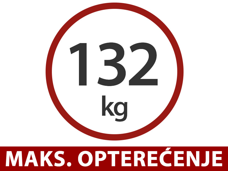 Značajke i detalji - Slika 2